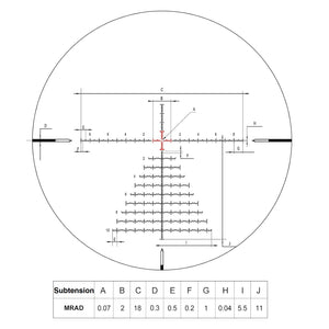 Subtension Values For Christmas Tree Type Reticle Of Discovery Optics ED-PRS GEN-II 5-25X56mm Riflescope
