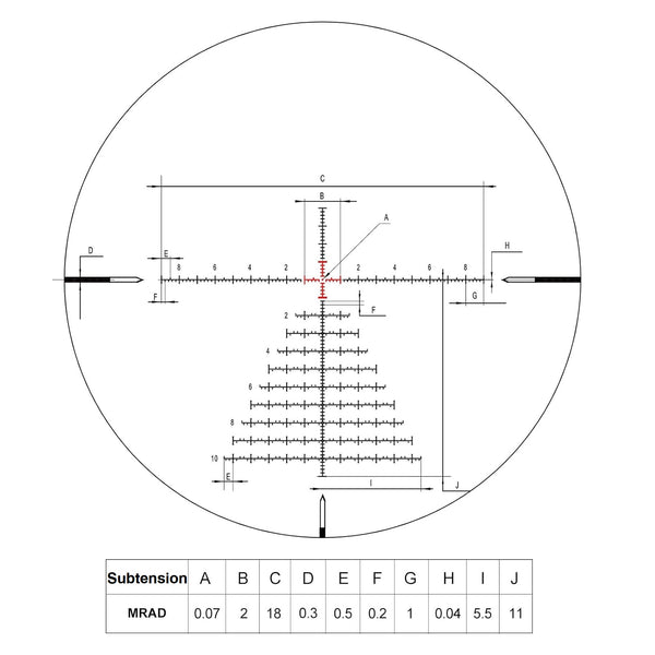 Load image into Gallery viewer, Subtension Values For Christmas Tree Type Reticle Of Discovery Optics ED-PRS GEN-II 5-25X56mm Riflescope