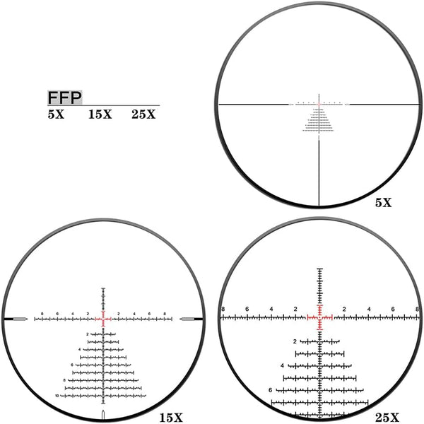 Load image into Gallery viewer, First Focal Plane Christmas Tree Type Reticle Of Discovery Optics ED-PRS GEN-II 5-25X56mm Riflescope Are Shown At Magnifications From 5X to 25X