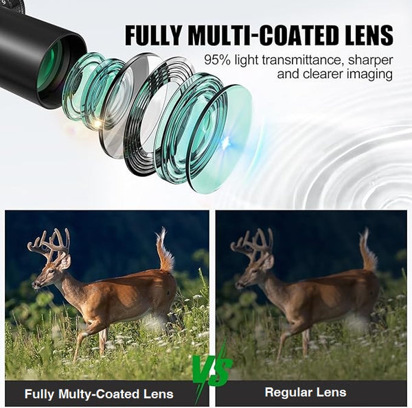 Load image into Gallery viewer, Discovery Optics Fully Multicoated Lens System Shown Compared To A Regular Lens