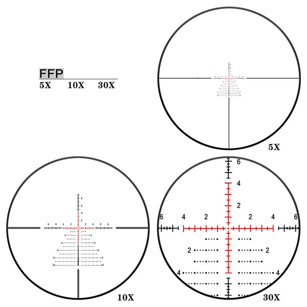 Load image into Gallery viewer, First Focal Plane Christmas Tree Type Reticle Of Discovery Optics HD GEN-II 5-30X56mm Riflescope Are Shown At Magnifications From 5X to 30X