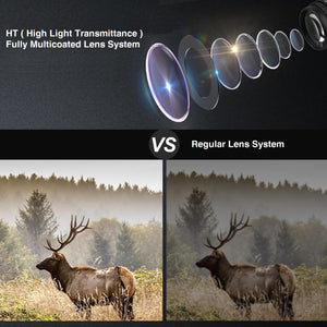 Discovery Optics HT (High Light Transmittance) Fully Multicoated Lens System Shown Compared To A Regular Lens