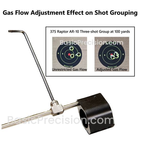 Load image into Gallery viewer, Adjustable Gas Tube Valve For AR-15 And AR-10 Platform Rifles With Target Comparison Showing Effect Of An Overgassed Rifle On Shot Grouping.