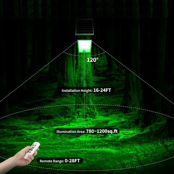 Load image into Gallery viewer, Diagram showing the illumination area of a greensolar LED feeder light with indication of installation height.