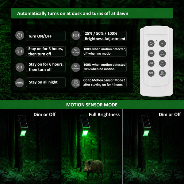 Load image into Gallery viewer, Green feeder hog solar light is shown working in different modes: motion-sensor-activated and timer-activated.