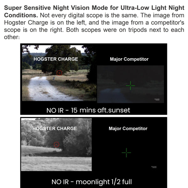 Load image into Gallery viewer, Comparison of Super Sensitive Night Hunting Mode Of Bering Optics Hogster Charge Digital Scope To A Major Competitor
