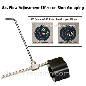 Adjustable Gas Tube Valve For AR-15 And AR-10 Platform Rifles With Target Comparison Showing Effect Of An Overgassed Rifle On Shot Grouping.