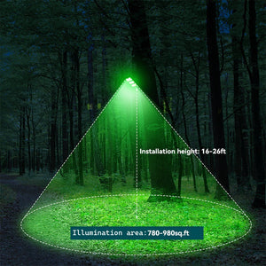 Diagram showing the illumination area of a green feeder light with indication of installation height.
