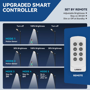 White solar outdoor light is shown working in different modes: motion-sensor-activated and timer-activated.